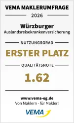 TravelSecure: Erster Platz bei der VEMA-Maklerumfrage 2026